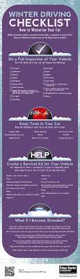 33 Safety Infographics Ideas Safety Tips Infographic Safety Infographic