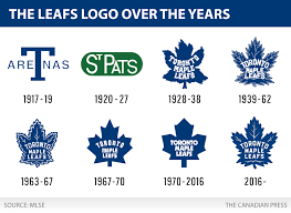 Toronto maple leafs unveil new logo | cbc sports. Toronto Maple Leafs Unveil New Logo Cbc Sports Toronto Maple Leafs Maple Leafs Toronto Maple
