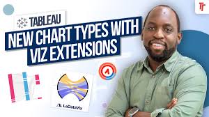 Tim Ngwena (@TableauTim)  Posts  X