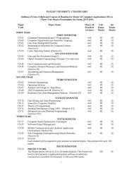 Determine the expected growth and. Pu Chd Mca Syllabus 2021 2022 Eduvark