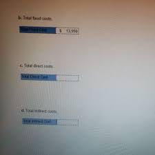 Dank der vielfalt unserer leistungen ersparen sie sich lästige terminvereinbarungen für jede einzelne schönheitsbehandlung. Solved Salon De Beauty A Local Hair Salon Incurred The Chegg Com