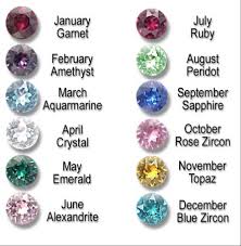 birthstone color chart crystal designs