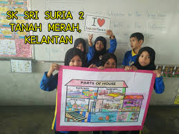 Sk seri suria,alamat:jalan 8a, taman tan yew lai off jln puchong, kuala lumpur,ppd:ppw bangsar pudu,status:beroperasi,no telefon:0377858942,no fax. Teacherfiera Com Sk Sri Suria 2 Tanah Merah Kelantan