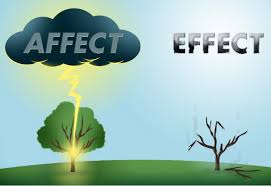 Baca juga artikel yang mungkin berhubungan : Affect Or Effect Apa Bedanya Kampung Inggris Pare