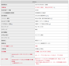 So to get back to the original question, why would the ahamo plan not have access to the 3g network as long as its generally i'm looking but i'm curious if this ahamo plan goes up in price after one year? Breaking News Docomo Ahamo Drops The Price To 2 700 Yen Per Month Including Flat Rate Calls For Iphone 6 And Higher Engadget English Version
