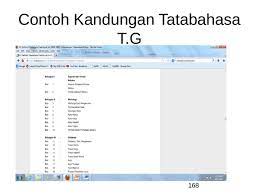 Borang jawatan kosong mpku 2018 updated 0 1 pdf borang mpku 2018 perhatian i borang ini hendaklah diisi dengan tulisan tangan sendiri ii maklumat course hero Kebolehan Trengkas Bahasa Melayu My Trengkas Translate From English To Malay And Malay To English Kamus Online Terjemah Daripada Bahasa Inggeris Kepada Bahasa Melayu Dan Daripada Bahasa Melayu Pisheye