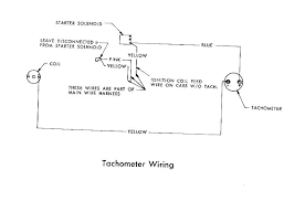 This tachometer has an air core meter. Moon Tachometer Wiring Diagram Trac Anchor Winch Wiring Diagram Begeboy Wiring Diagram Source