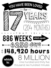 Birthday Posters Who Arted Verjaardag Posters 17e Verjaardag Verjaardagscitaten