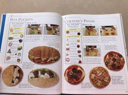 Check spelling or type a new query. Cook Book Jestress S Forgotten Books And Stories