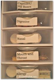 50 Nouvelles Astuces Pour Tout Ranger Dans La Maison Rangement Medicaments Rangement Organisation Organisation Maison