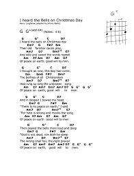 Christmas Chords 2015confession