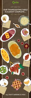 We did not find results for: Happy Thanksgiving From Our Family To Yours Plan A Thanksgiving Feast Potluck Or Gratitude Dinner Go To The Para Thanksgiving Free Thanksgiving Turkey Wine