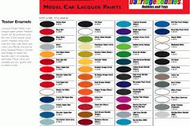 28 faithful revell colours chart