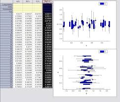 Directly Add Error Bars For Floating Column Bar Originlab