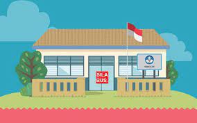 Menggambar rumah untuk anak sd. Silabus Kelas 2 Kurikulum 2013 Revisi 2017 Silabus