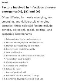 Image result for Emerging Infection