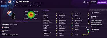 Share ava max my head & my heart. Fm2021 Free Transfers And Hidden Gems Good Player Team Guide Sports Interactive Community