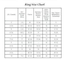 44 prototypal ring measurement chart india