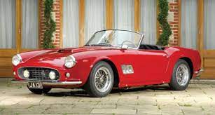 The ferrari 250 is a series of sports cars and grand tourers built by ferrari from 1952 to 1964. 1963 Ferrari 250 Gt Swb California Spyder Supplied With Original Factory Hard Top From New Classic Driver Market