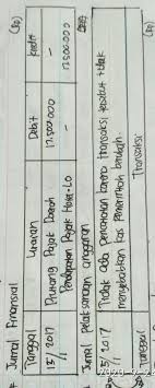 We did not find results for: Berikut Adalah Transaksi Yang Terjadi Di Kabupaten Kendal Untuk Tiap Tiap Transaksi Anda Diminta Brainly Co Id