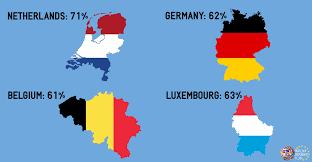 Central europe began a strategic awakening in the early 21st century,17 with initiatives such as the central european initiative (cei), centrope, and the visegrád four group. Top English Speaking Countries In Europe 2020