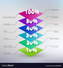 business visual chart template