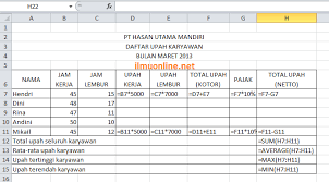 Diposting oleh unknown di 20.33. Contoh Spreadsheet Google Spreadsheet Hacks