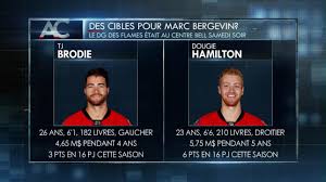 La femme de carey price a jugé nécessaire, lundi soir, de réagir aux rumeurs qui circulent depuis que le gardien du canadien est à l'écart du jeu. Video Rumeurs Une Transaction Canadien Flames