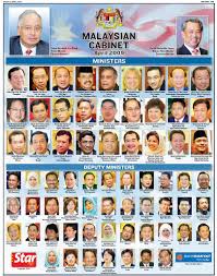 Malaysia's cabinet led by prime minister muhyiddin yassin has tendered its resignation to the king, science minister khairy jamaluddin said in an instagram post on monday. Malaysian New Cabinet 2009 Coffee Conversations