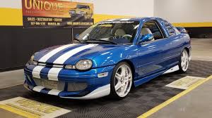 Image result for Patriot Blue 1999 Plymouth