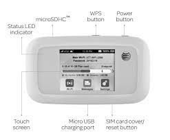 Message to enter an unlock code should appear 3. Zte Mf923 4g Lte Mobile Hotspot Buy Unlocked At T Velocity Mobile Hotspot
