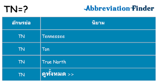 Bay คืออะไร หมายถึงอะไร ตัวย่อ อักษรย่อของคำว่า ' bank of ayudthaya ' toggle navigation ย่อมาจาก.net. à¸ª à¸‡à¸— à¹€à¸› à¸™ Tn à¸„à¸³à¸™ à¸¢à¸²à¸¡ Tn à¸„ à¸™à¸«à¸²à¸­ à¸à¸©à¸£à¸¢ à¸­