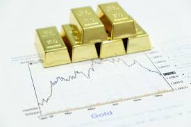 Barchart's charting application commonly uses the * symbol on futures contracts as a shortcut to specify the month. A Beginner S Guide To Gold Futures Trading What Is It And How To Get Started Trading Futures In 2020 2021