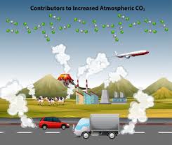 Make a poster about causes of water pollution. Free Vector Air Pollution Poster With Cars And Factory