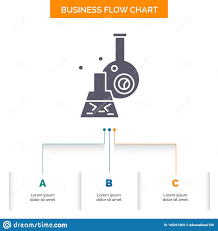 Beaker Lab Test Tube Scientific Business Flow Chart
