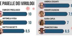 Il tutto con la qualità dei materiali, l'attenzione al dettaglio e l'infinita varietà di prodotti che da sempre contraddistingue bassetti. Covid Spunta La Classifica Dei Virologi Matteo Bassetti Impensabile Retroscena Con Le Apparizioni In Tv Il Tempo