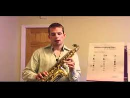 Alto Sax Altissimo Register Fingering Chart