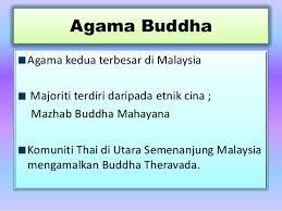 Karena sebelum adanya 6 agama yang resmi. Kepelbagaian Agama