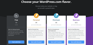 How To Use Wordpress Ultimate Guide To Building A Wordpress Website Search Engine Optimization Seo Wordpress Website Website Creation
