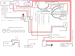 You may find this helpful in locating wires and troubleshooting problems because the fundamental strategy in finding and fixing electrical problem is to find a place where there is no problem and then keep splitting the distance between that point and. Diagram Lincoln Ls Wire Harness Diagram Full Version Hd Quality Harness Diagram Obadiagram Amicideidisabilionlus It