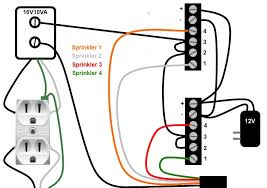 New sprinkler system wiring diagram in 2020 wireless router phone jack telephone jack. Diagram Lawn Sprinkler System Wiring Diagram Picture Full Version Hd Quality Diagram Picture Diagrammagroup Romeorienteering It