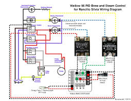 Wiring for proportioning controllers (modulating mode setting). Watlow 96 Rancilio Silvia Brew And Steam Pid Control Wiring Diagram