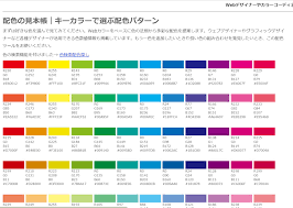 素人でもプロ並みの配色ができるデザインパターン参考サイト21選 Codecampus