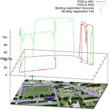 Résultat de recherche d'images pour "gnuplot examples\"