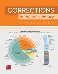 Free Ebook Corrections 21st Century 21st Century Correction Century