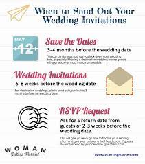 This Is When You Should Send Out Your Wedding Invitations Mail Wedding Invitations Destination Wedding Invitation Wording Wedding Invitation Etiquette Words