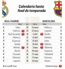 Nuestra web utiliza cookies propias para ofrecerle un mejor servicio. Laliga Santander El Calendario Que Le Queda A Real Madrid Y Barcelona Hasta El Final De Laliga Fc Barcelona