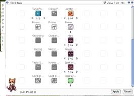 In our ragnarok mobile eternal love minstrel quest guide you will find the steps to complete every quest, but also the level required, the item unlock and . Doram Guide By Kucing Limitro Wiki