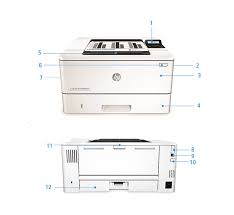 The operating systems that are compatible with the hp laserjet pro m402dn driver are windows and macintosh. Http Www Hpstore Mk Documents M402 Pdf
