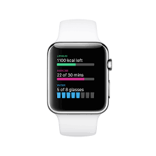 Lifesum On Twitter Apple Watch Apps Health App Design Health App